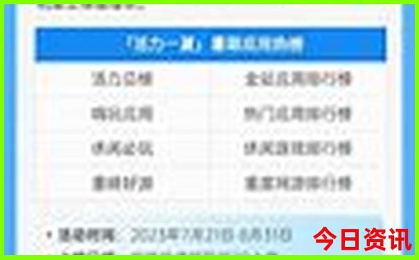 现在那些地方适合旅游